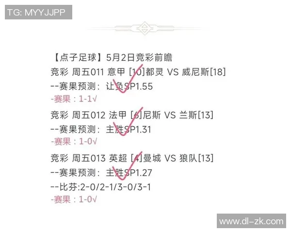 今年西甲联赛皇马对阵塞尔塔精彩回顾与赛后分析